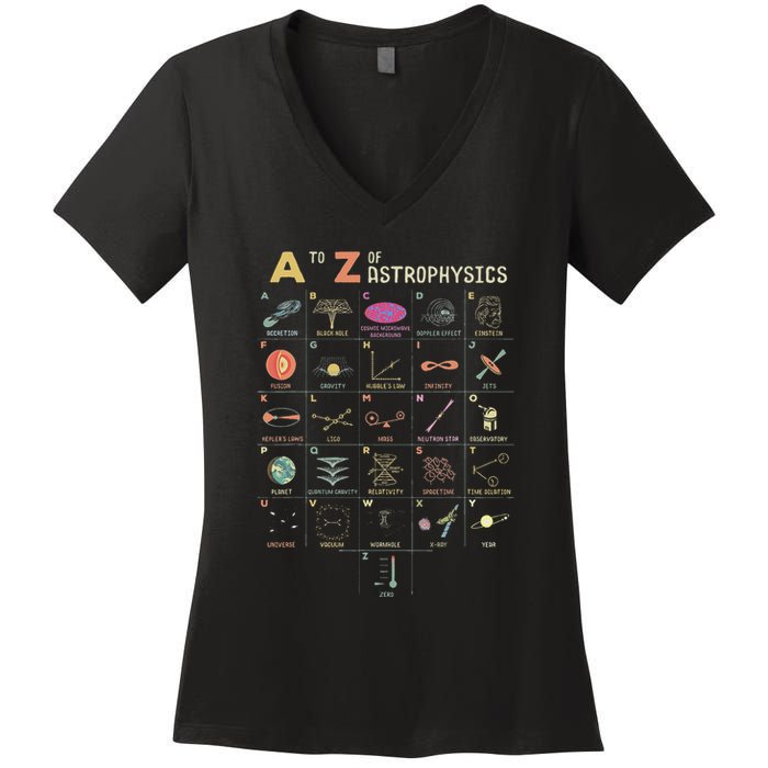 A To Z Astrophysics Funny Objects In Space Science Women's V-Neck T-Shirt