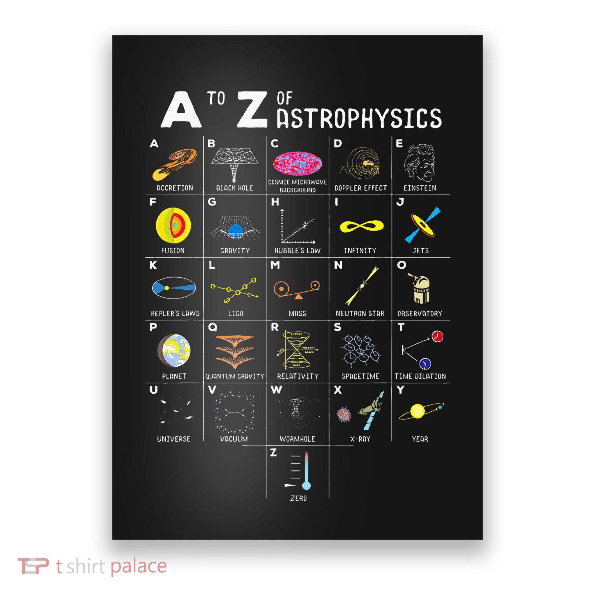 A To Z Funny Astronomy Lovers Astrophysics Astronomers Poster