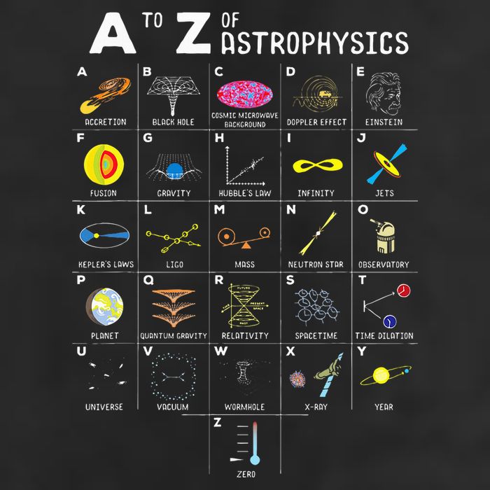 A To Z Funny Astronomy Lovers Astrophysics Astronomers 25L Jumbo Tote