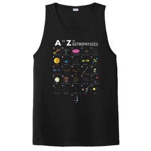 A To Z Funny Astronomy Lovers Astrophysics Astronomers PosiCharge Competitor Tank