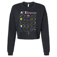 A To Z Funny Astronomy Lovers Astrophysics Astronomers Cropped Pullover Crew
