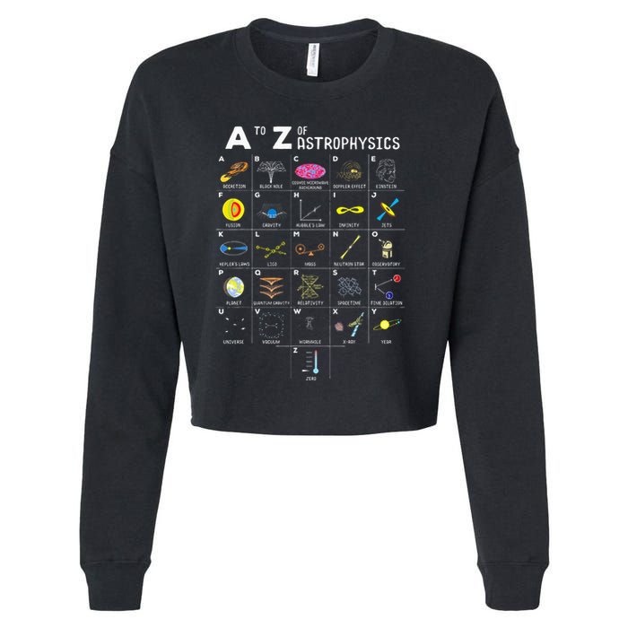 A To Z Funny Astronomy Lovers Astrophysics Astronomers Cropped Pullover Crew
