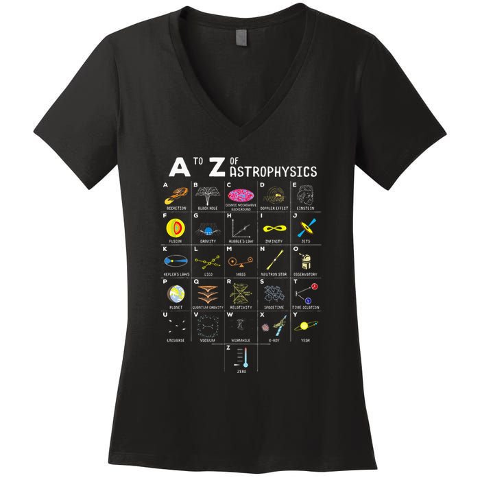 A To Z Funny Astronomy Lovers Astrophysics Astronomers Women's V-Neck T-Shirt