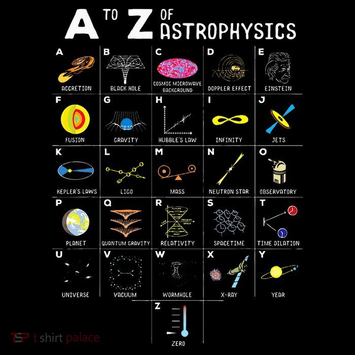 A To Z Funny Astronomy Lovers Astrophysics Astronomers Kids T-Shirt