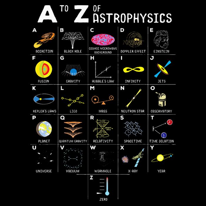 A To Z Funny Astronomy Lovers Astrophysics Astronomers Zip Tote Bag