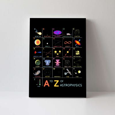 A To Z Funny Astronomy Lover Astrophysics Astronomer Canvas