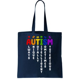 Always Unique Autism Definition Quote Tote Bag