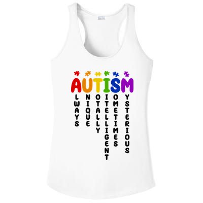 Always Unique Autism Definition Quote Ladies PosiCharge Competitor Racerback Tank