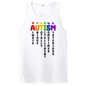 Always Unique Autism Definition Quote PosiCharge Competitor Tank