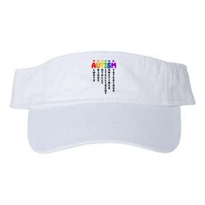 Always Unique Autism Definition Quote Valucap Bio-Washed Visor