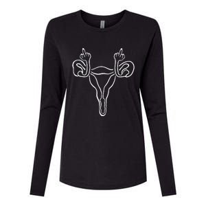 Angry Uterus Feminist Rights Womens Cotton Relaxed Long Sleeve T-Shirt