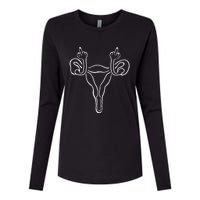 Angry Uterus Feminist Rights Womens Cotton Relaxed Long Sleeve T-Shirt