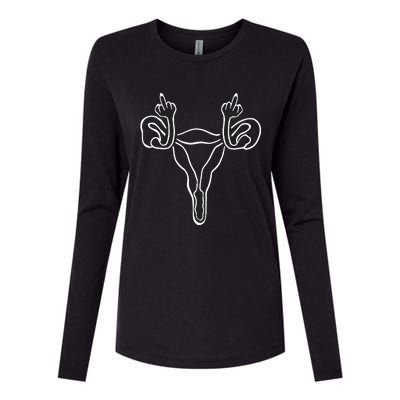 Angry Uterus Feminist Rights Womens Cotton Relaxed Long Sleeve T-Shirt