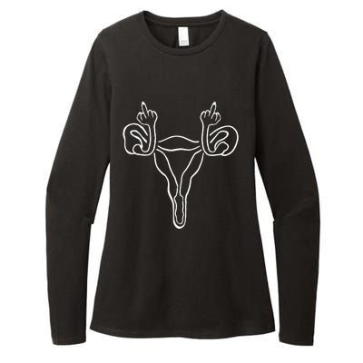 Angry Uterus Feminist Rights Womens CVC Long Sleeve Shirt