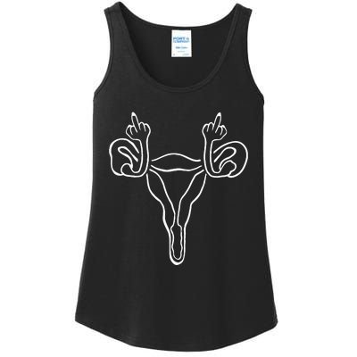 Angry Uterus Feminist Rights Ladies Essential Tank