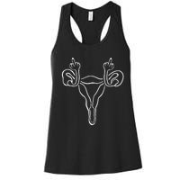 Angry Uterus Feminist Rights Women's Racerback Tank