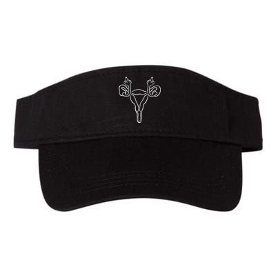 Angry Uterus Feminist Rights Valucap Bio-Washed Visor