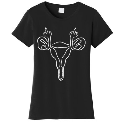 Angry Uterus Feminist Rights Women's T-Shirt