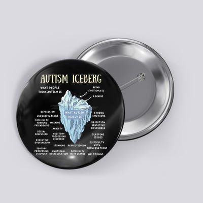 Accept Understand Love Autism Awareness Autism Iceberg Button