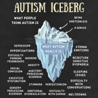 Accept Understand Love Autism Awareness Autism Iceberg 11oz C Handle Ceramic Mug