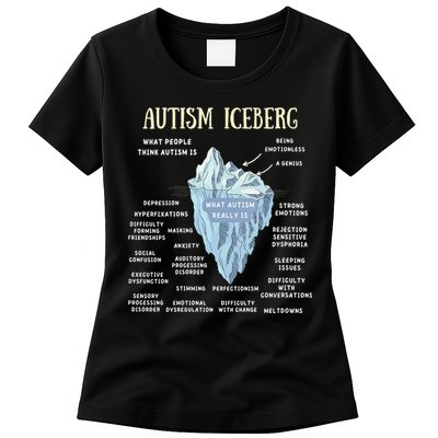 Accept Understand Love Autism Awareness Autism Iceberg Womens T-Shirt