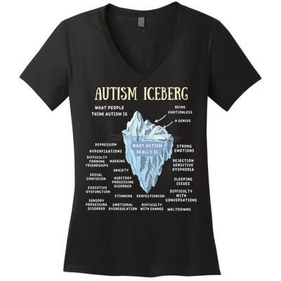 Accept Understand Love Autism Awareness Autism Iceberg Women's V-Neck T-Shirt
