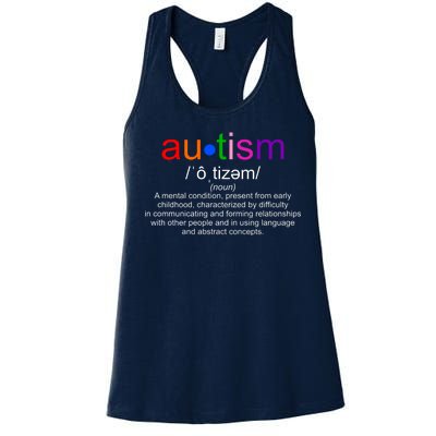 Autism Awareness Noun Definition Women's Racerback Tank