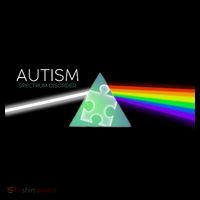 Autism Awareness Puzzle Spectrum Disorder Poster