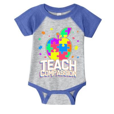 Autism Awareness Teach Compassion Infant Baby Jersey Bodysuit
