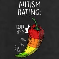Autism Rating Adult Drive Performance Visor