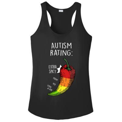 Autism Rating Ladies PosiCharge Competitor Racerback Tank