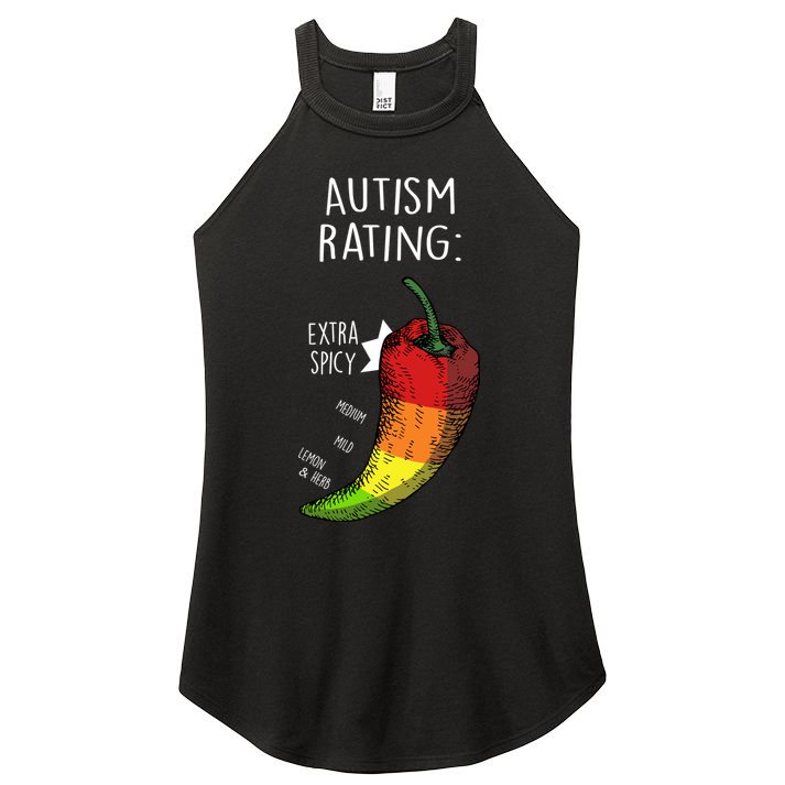 Autism Rating Women's Perfect Tri Rocker Tank