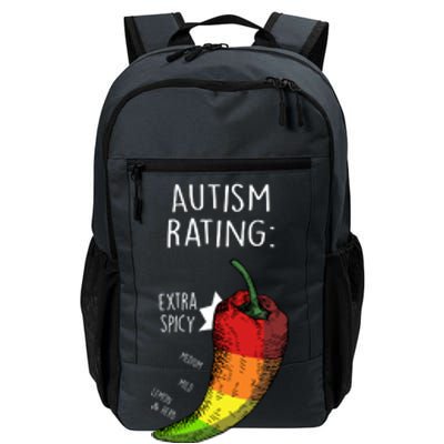 Autism Rating Daily Commute Backpack