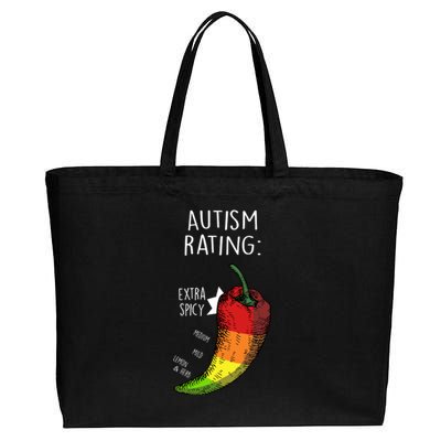 Autism Rating Cotton Canvas Jumbo Tote