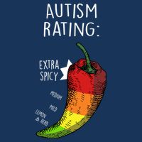 Autism Rating Button