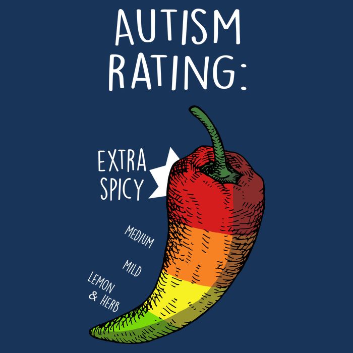 Autism Rating Button