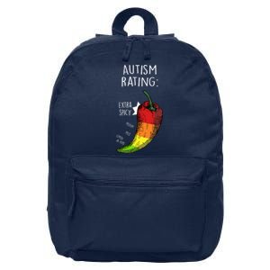 Autism Rating 16 in Basic Backpack