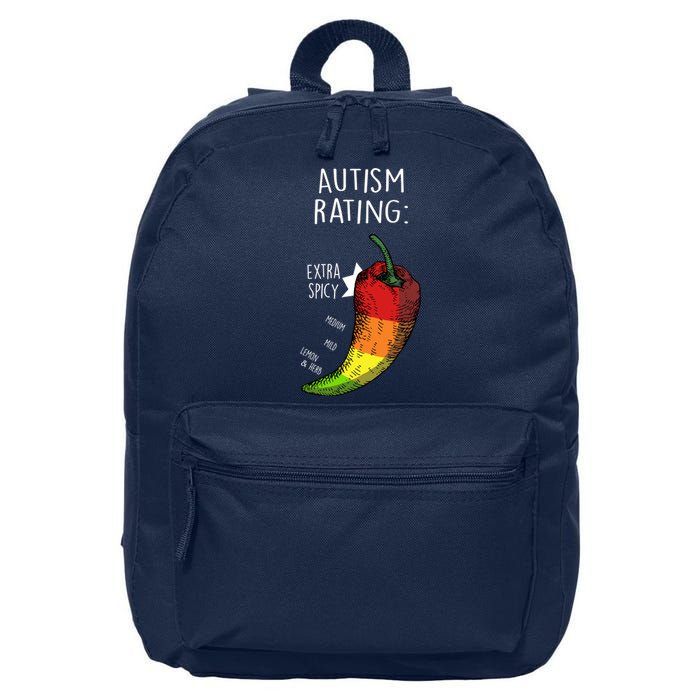 Autism Rating 16 in Basic Backpack