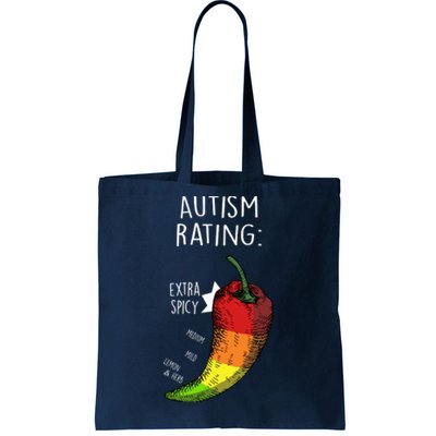 Autism Rating Tote Bag