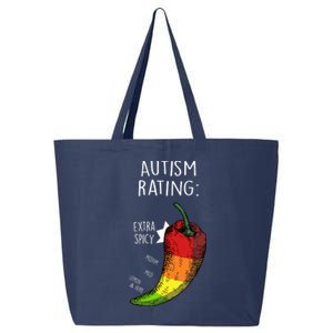 Autism Rating 25L Jumbo Tote