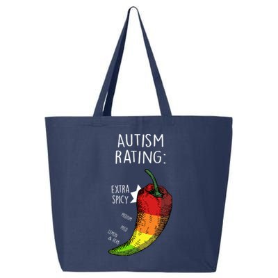 Autism Rating 25L Jumbo Tote