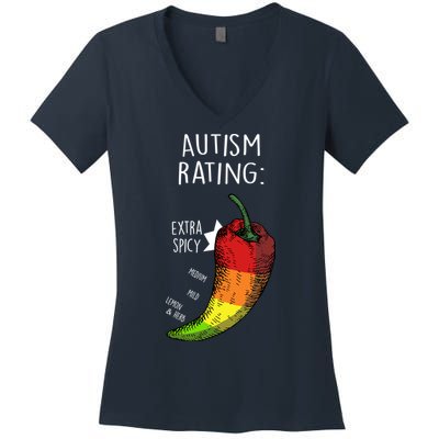 Autism Rating Women's V-Neck T-Shirt