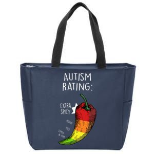 Autism Rating Zip Tote Bag