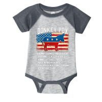 Anti Virus Biden Donkey Pox Symptoms Include Funny Biden Infant Baby Jersey Bodysuit