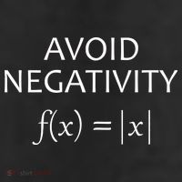 Avoid Negativity Math Joke 11oz C Handle Ceramic Mug
