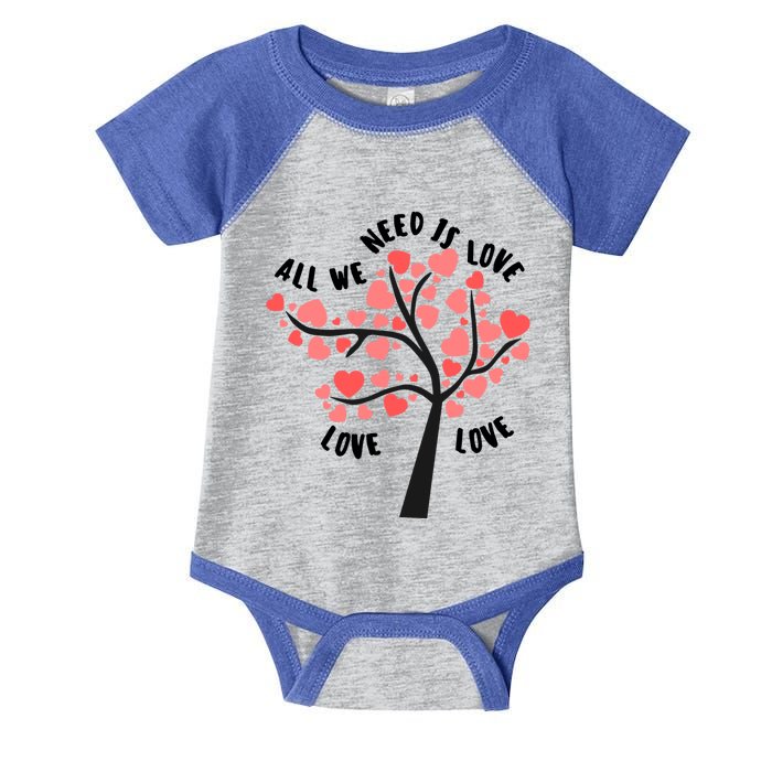 All We Need Is Love Hearts Tree Cute Rotic Valentines Day Funny Gift Infant Baby Jersey Bodysuit