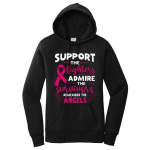 Angel Wing Pink Support The Fighters Breast Cancer Awareness Women's Pullover Hoodie