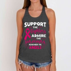 Angel Wing Pink Support The Fighters Breast Cancer Awareness Women's Knotted Racerback Tank