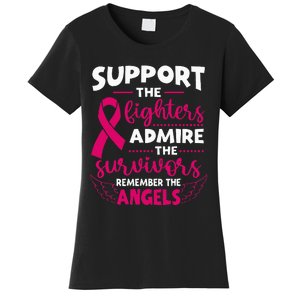 Angel Wing Pink Support The Fighters Breast Cancer Awareness Women's T-Shirt