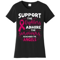 Angel Wing Pink Support The Fighters Breast Cancer Awareness Women's T-Shirt